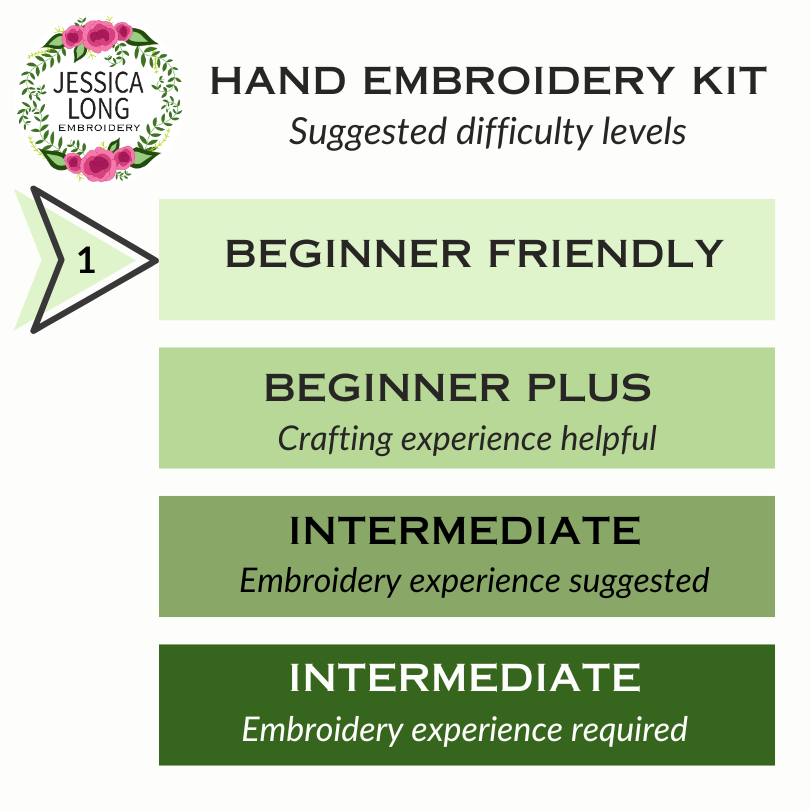 Floral Blooms Beginner Embroidery Kit